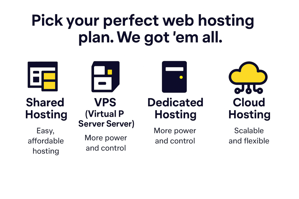 What Is Website Hosting? A Simple Guide for Beginners